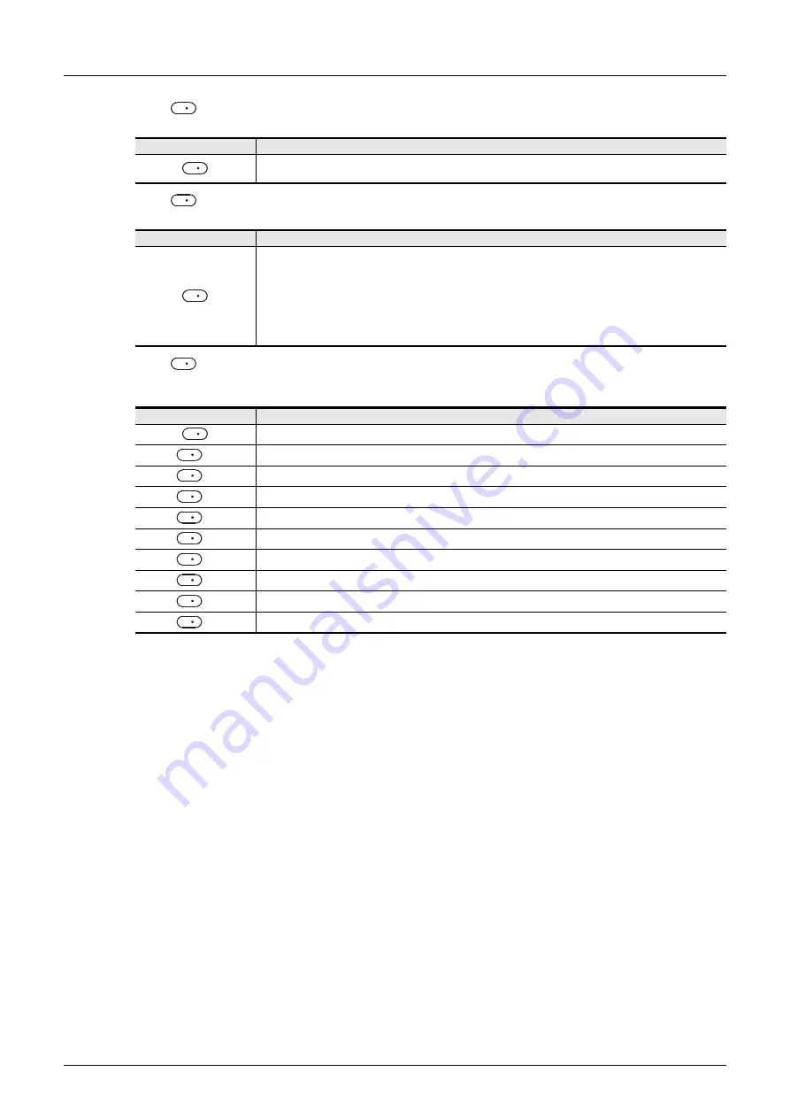 Mitsubishi Electric FX3G SERIES Скачать руководство пользователя страница 756