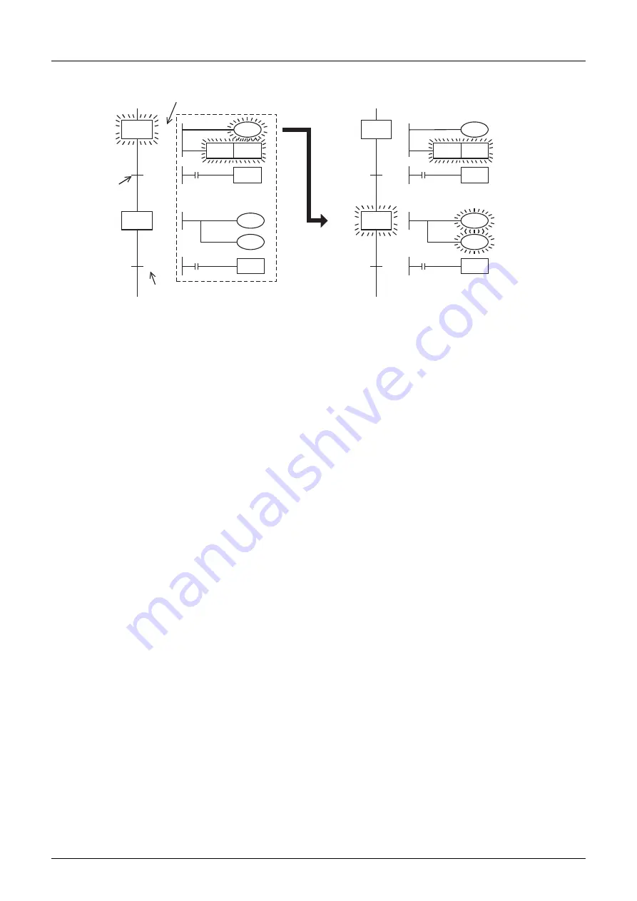 Mitsubishi Electric FX3G SERIES Скачать руководство пользователя страница 758