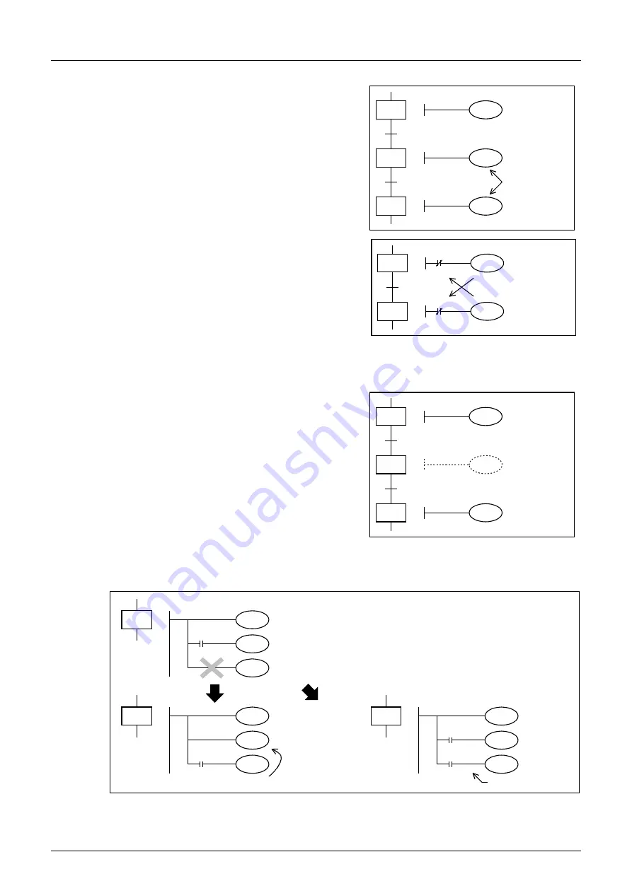 Mitsubishi Electric FX3G SERIES Скачать руководство пользователя страница 764