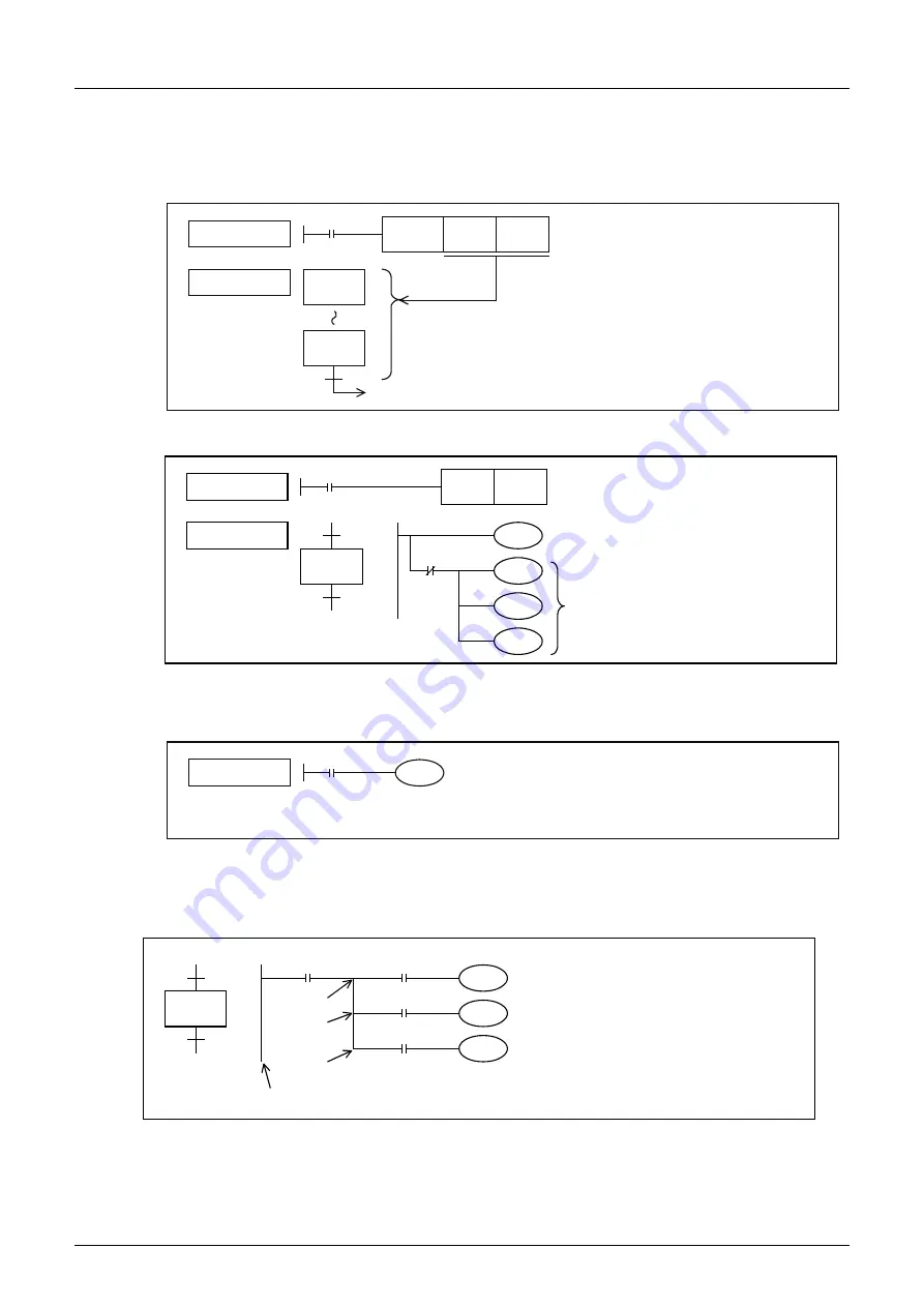 Mitsubishi Electric FX3G SERIES Скачать руководство пользователя страница 766