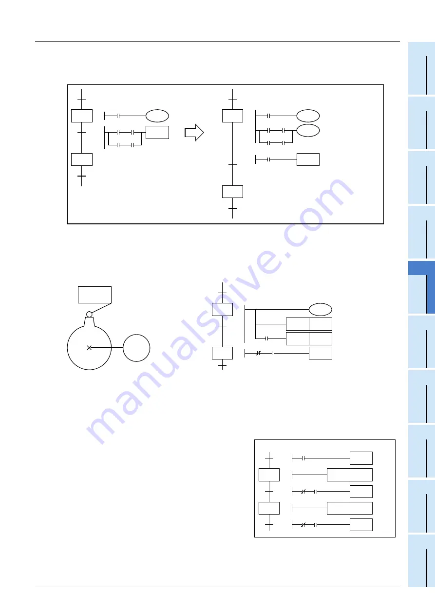 Mitsubishi Electric FX3G SERIES Скачать руководство пользователя страница 767