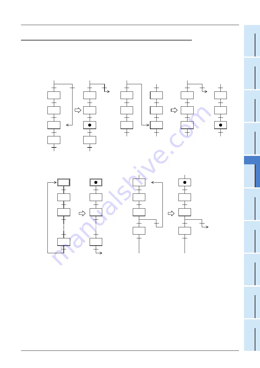 Mitsubishi Electric FX3G SERIES Скачать руководство пользователя страница 769