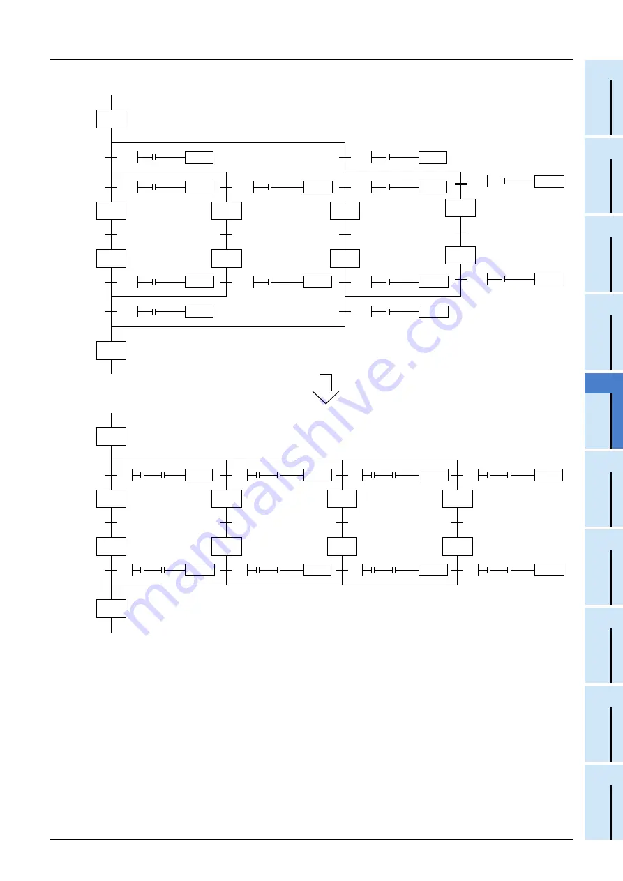 Mitsubishi Electric FX3G SERIES Скачать руководство пользователя страница 775