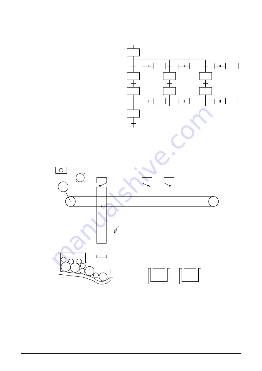 Mitsubishi Electric FX3G SERIES Скачать руководство пользователя страница 782