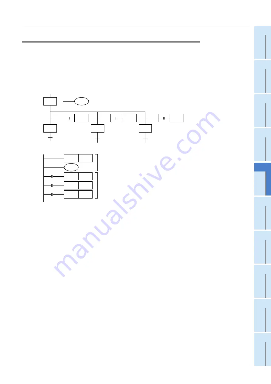 Mitsubishi Electric FX3G SERIES Скачать руководство пользователя страница 793