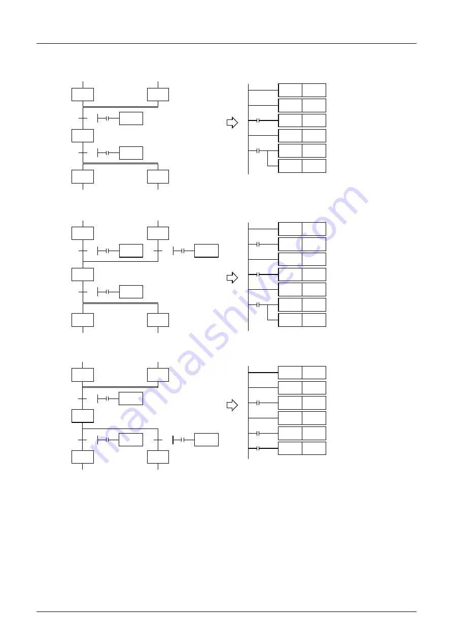 Mitsubishi Electric FX3G SERIES Programming Manual Download Page 796