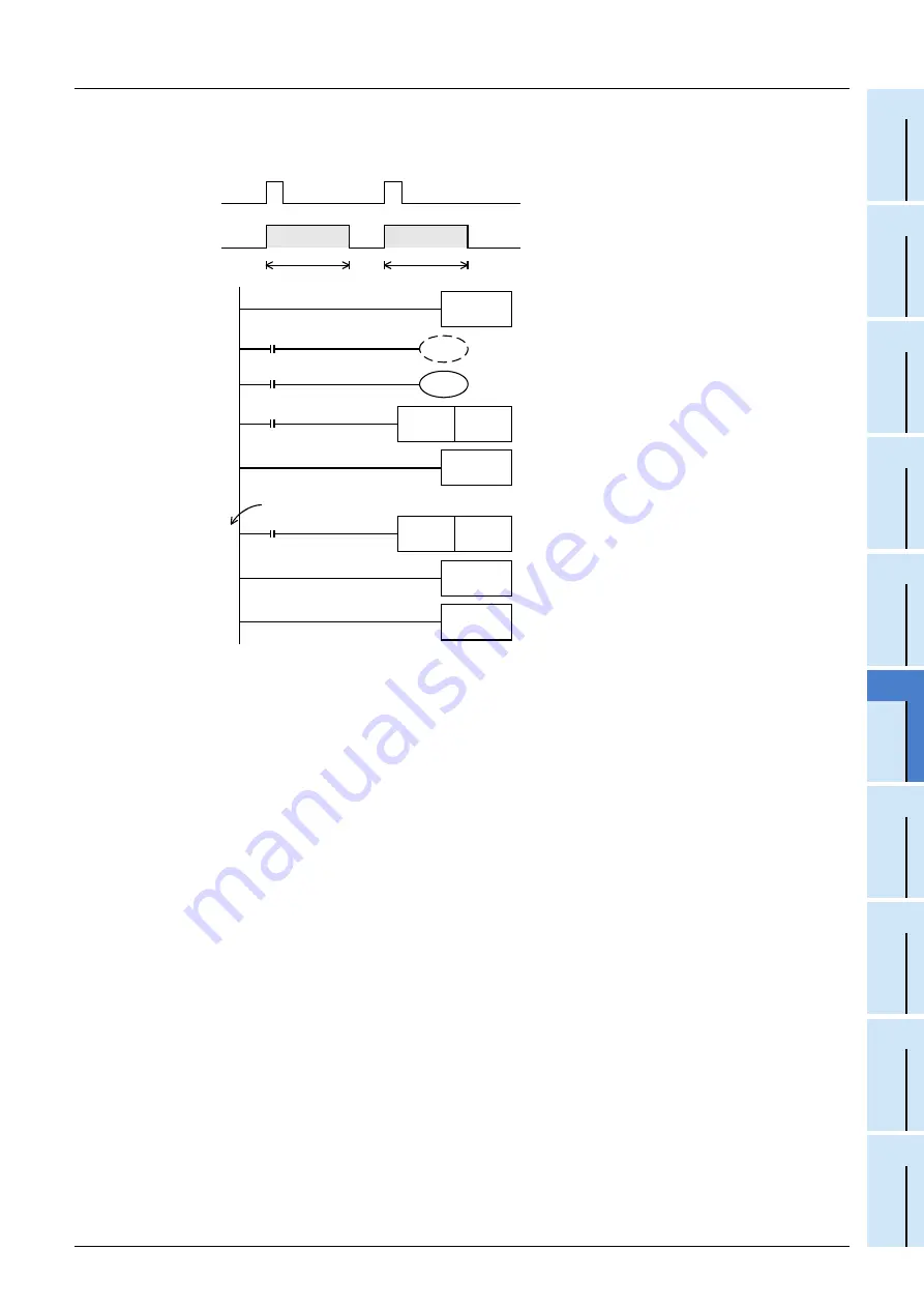 Mitsubishi Electric FX3G SERIES Programming Manual Download Page 811