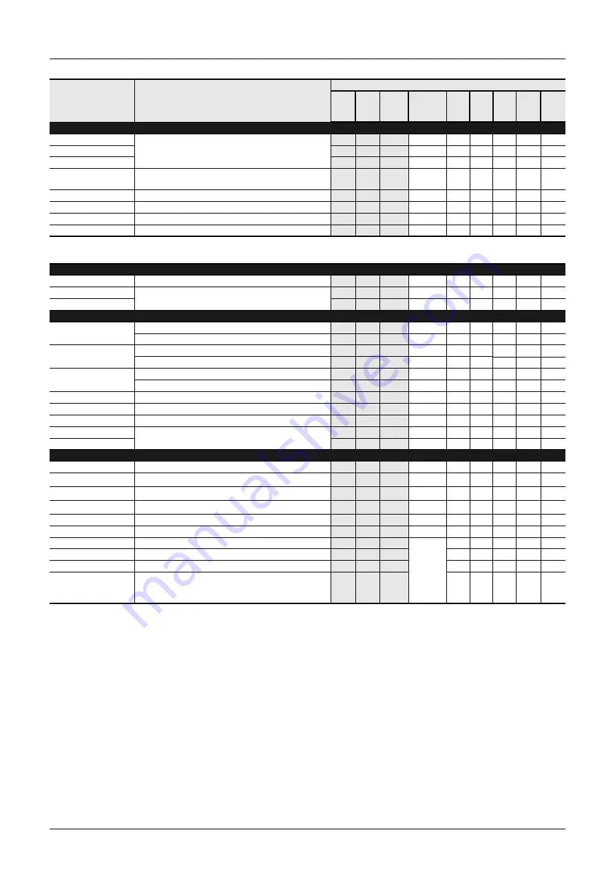 Mitsubishi Electric FX3G SERIES Programming Manual Download Page 830