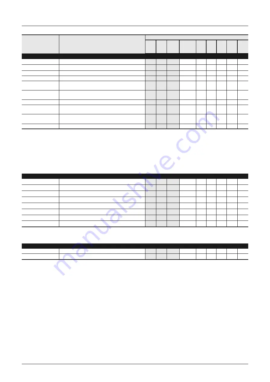 Mitsubishi Electric FX3G SERIES Programming Manual Download Page 832