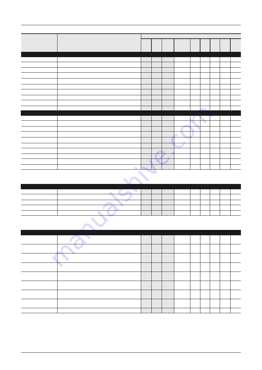 Mitsubishi Electric FX3G SERIES Programming Manual Download Page 840