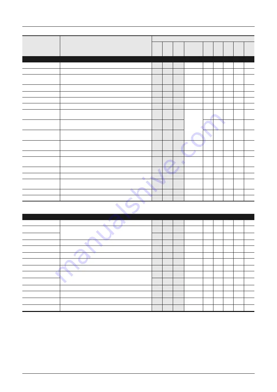 Mitsubishi Electric FX3G SERIES Programming Manual Download Page 856