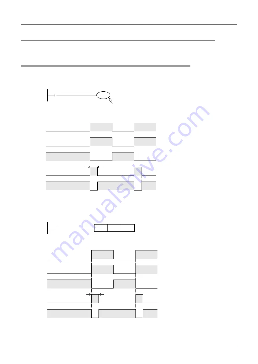 Mitsubishi Electric FX3G SERIES Скачать руководство пользователя страница 858