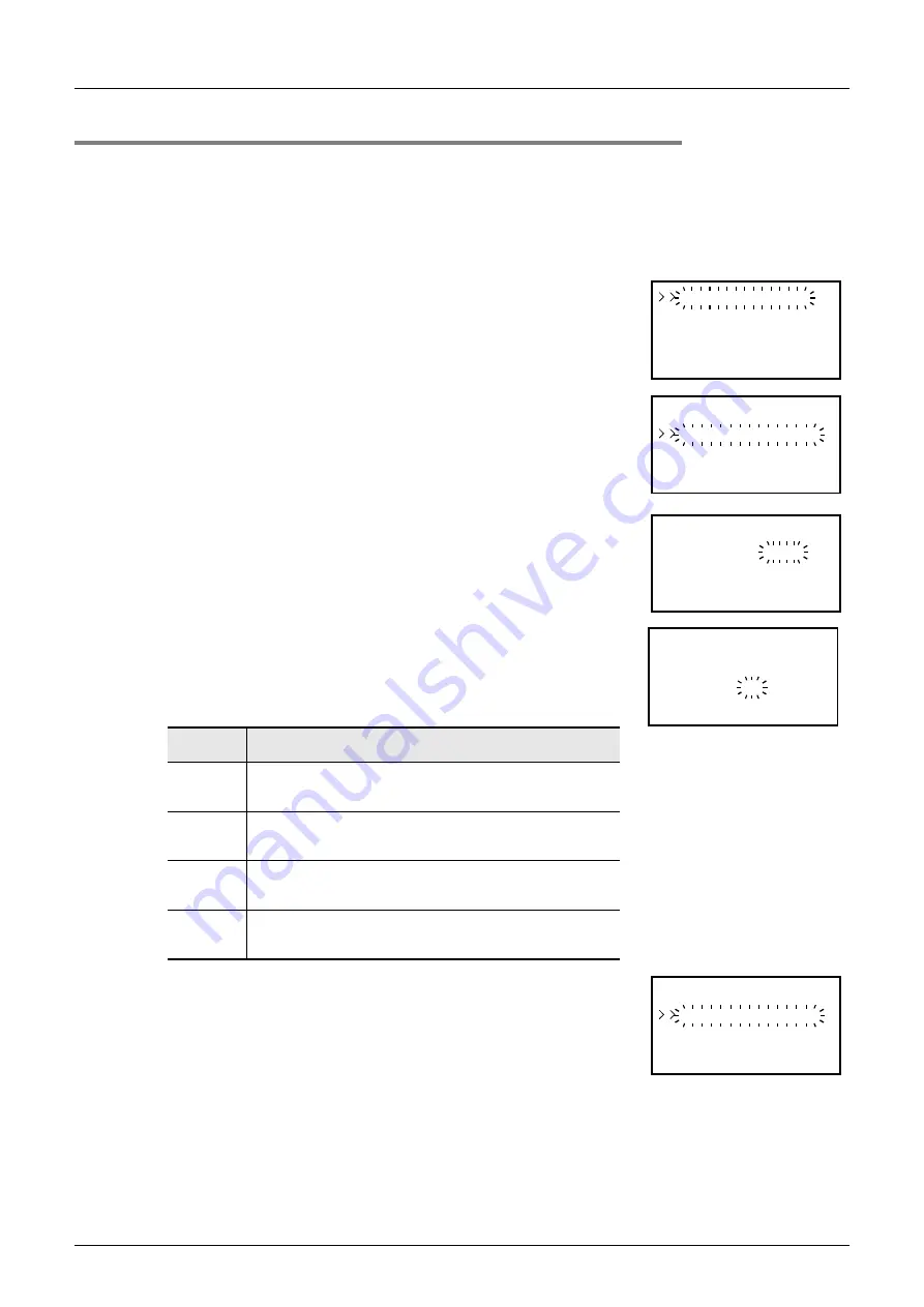 Mitsubishi Electric FX3G SERIES Programming Manual Download Page 862