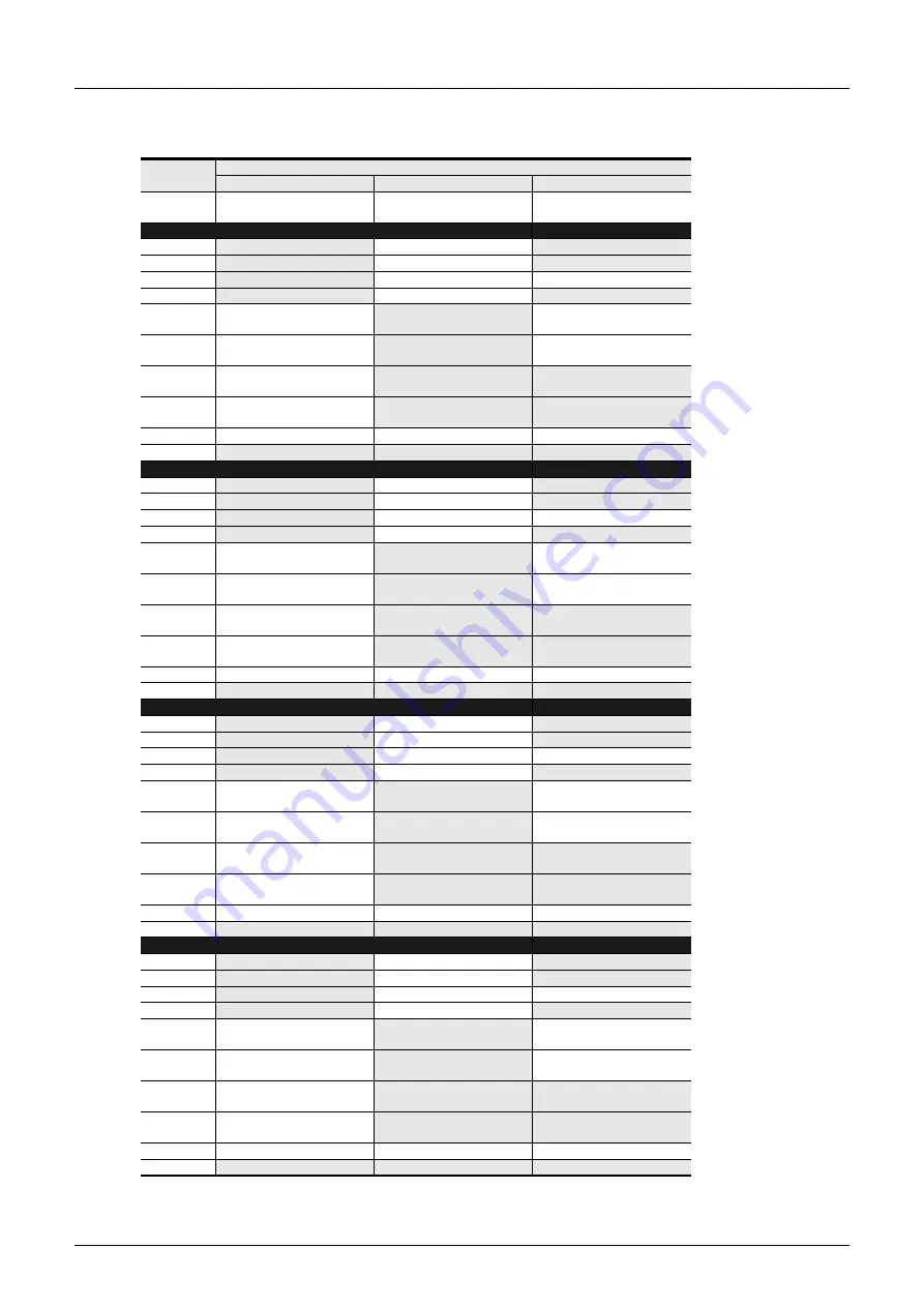 Mitsubishi Electric FX3G SERIES Programming Manual Download Page 874