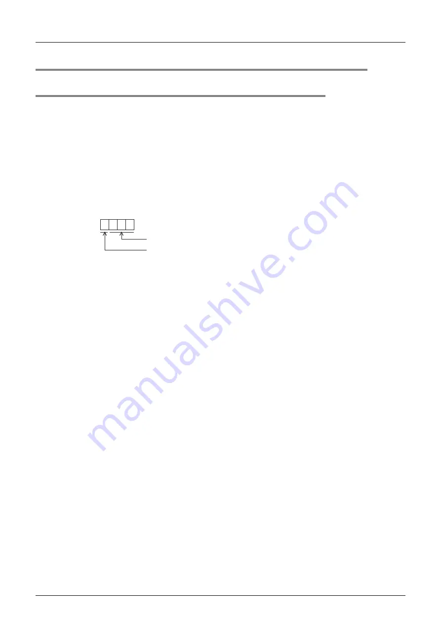 Mitsubishi Electric FX3G SERIES Programming Manual Download Page 884