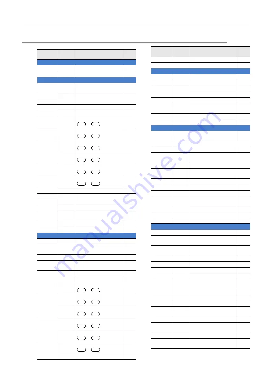 Mitsubishi Electric FX3G SERIES Скачать руководство пользователя страница 938