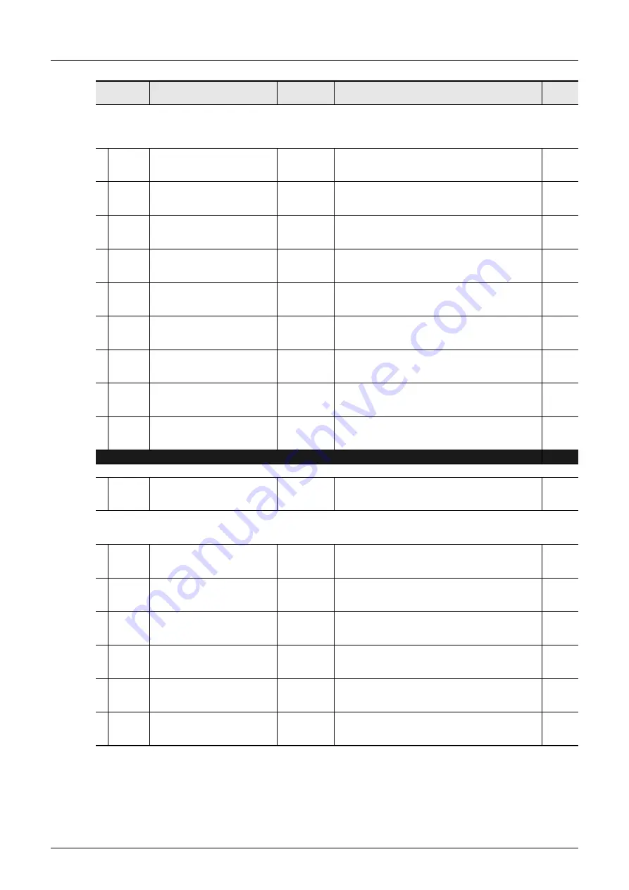 Mitsubishi Electric FX3S-10M series User Manual Download Page 22