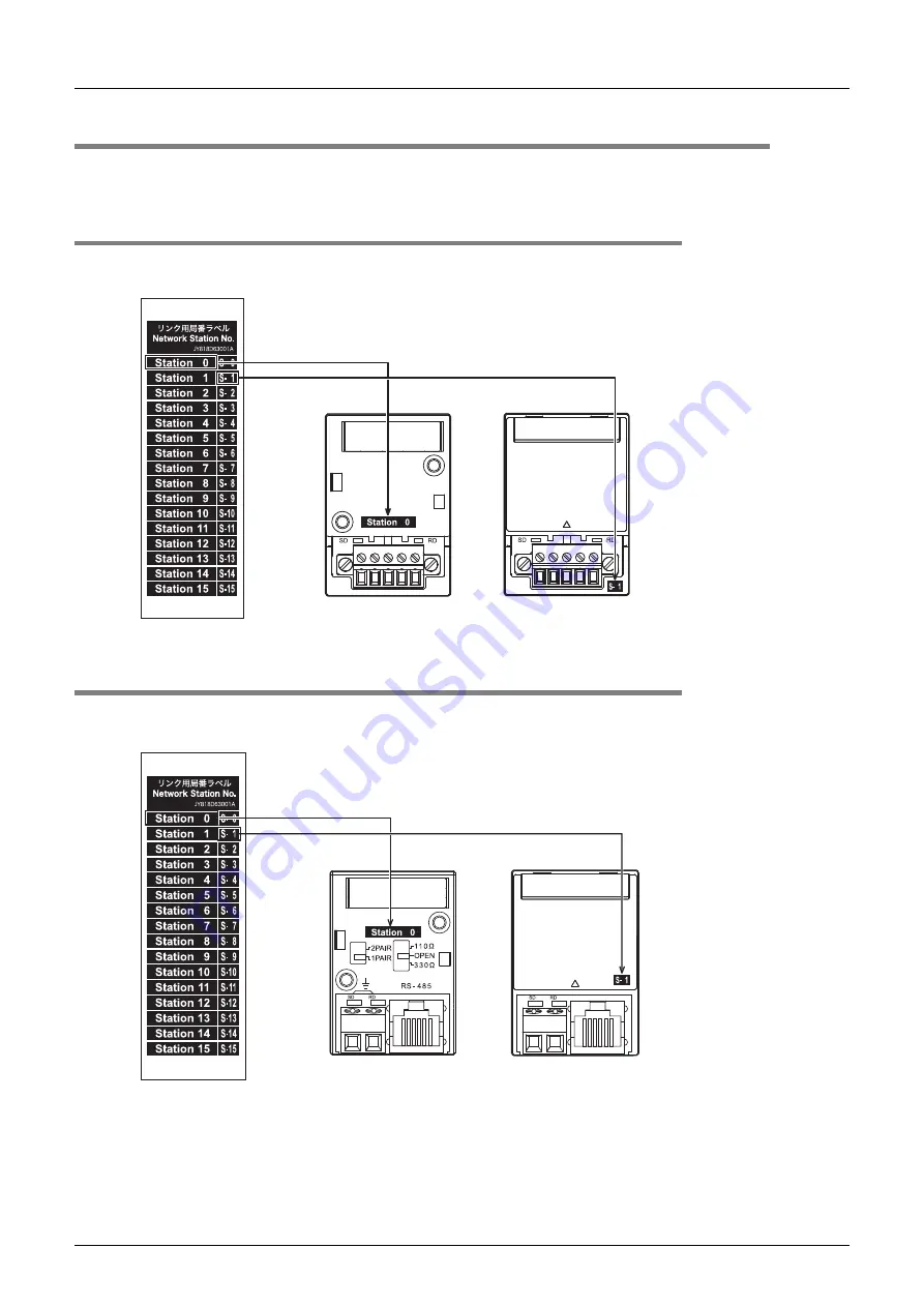 Mitsubishi Electric FX3S-10M series Скачать руководство пользователя страница 68