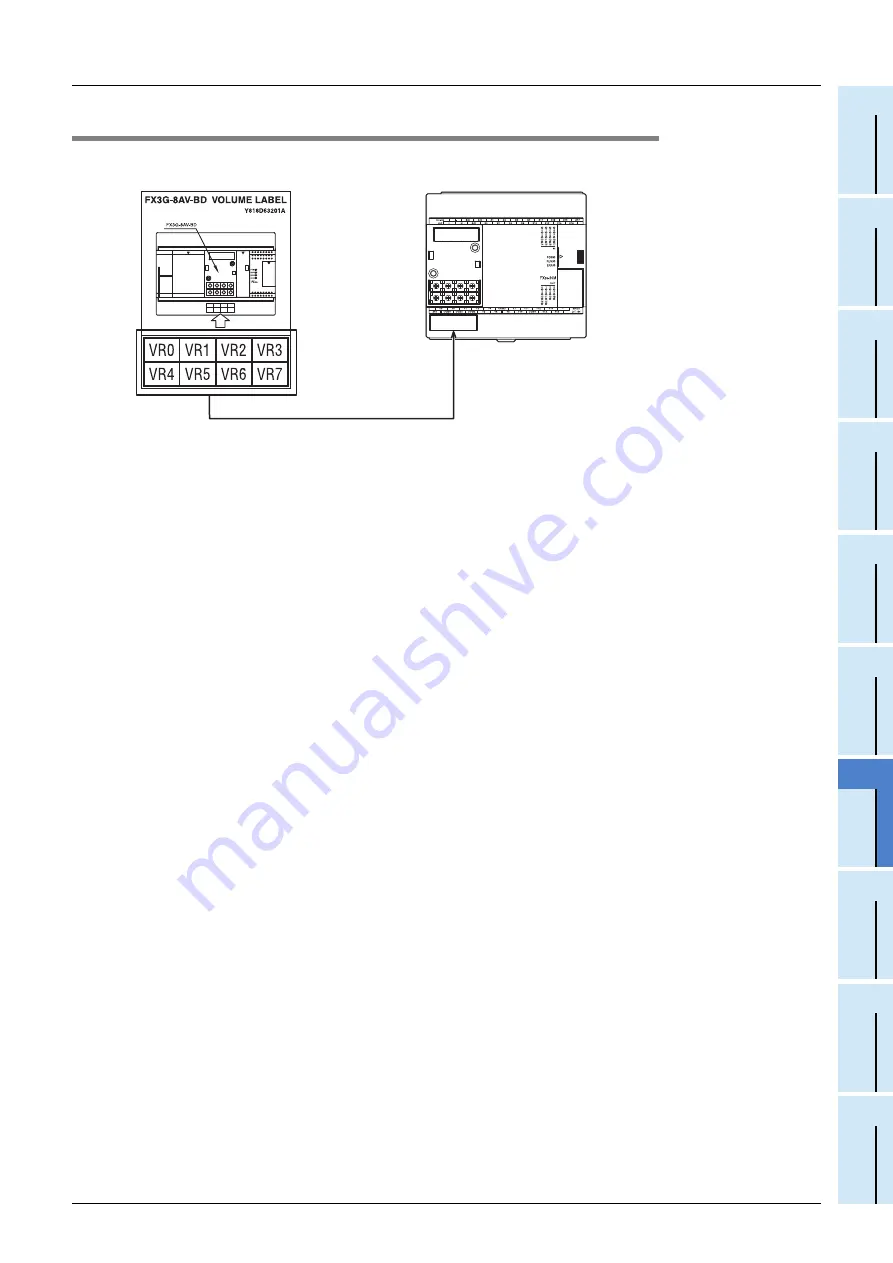 Mitsubishi Electric FX3S-10M series Скачать руководство пользователя страница 69