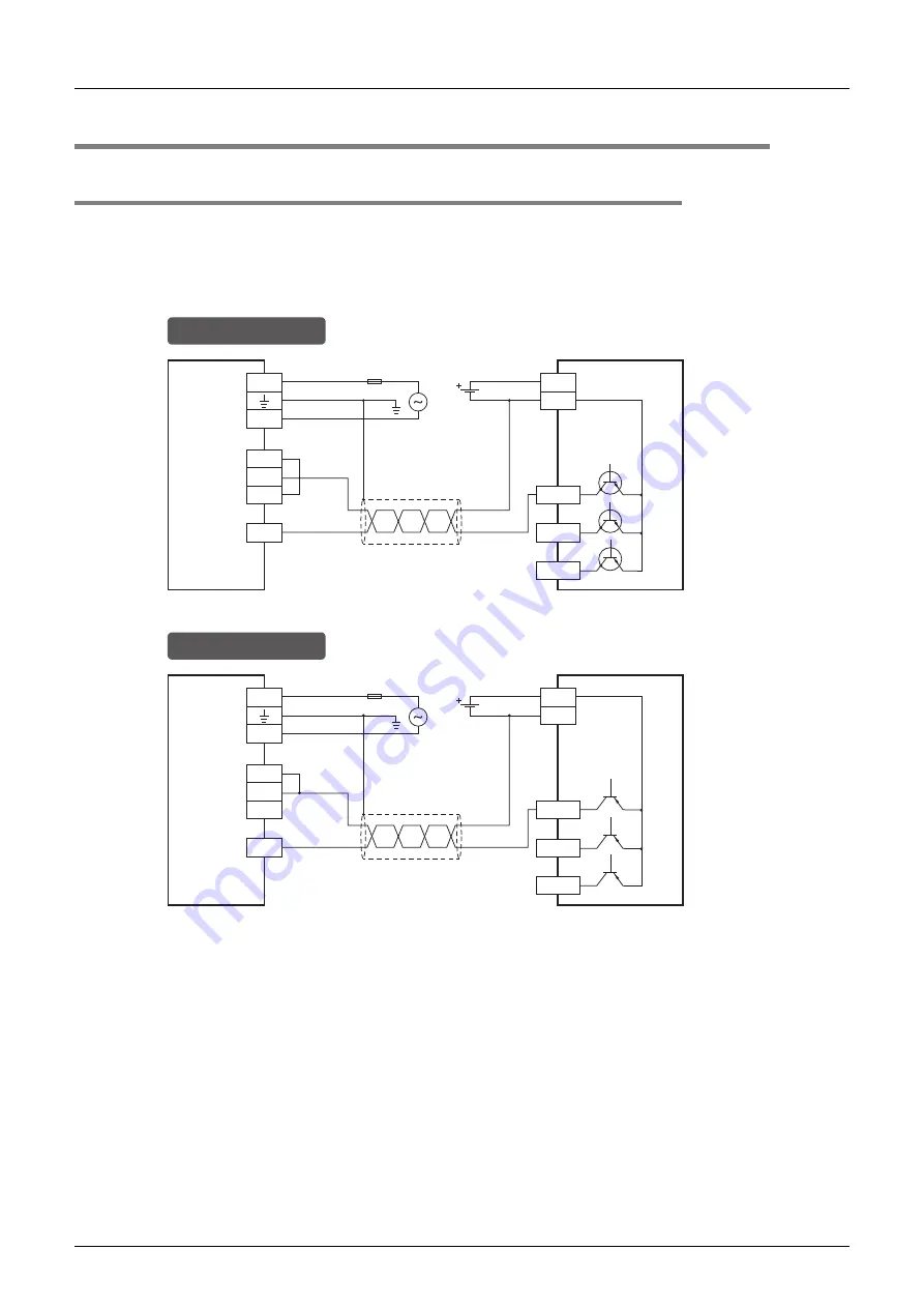 Mitsubishi Electric FX3S-10M series User Manual Download Page 100