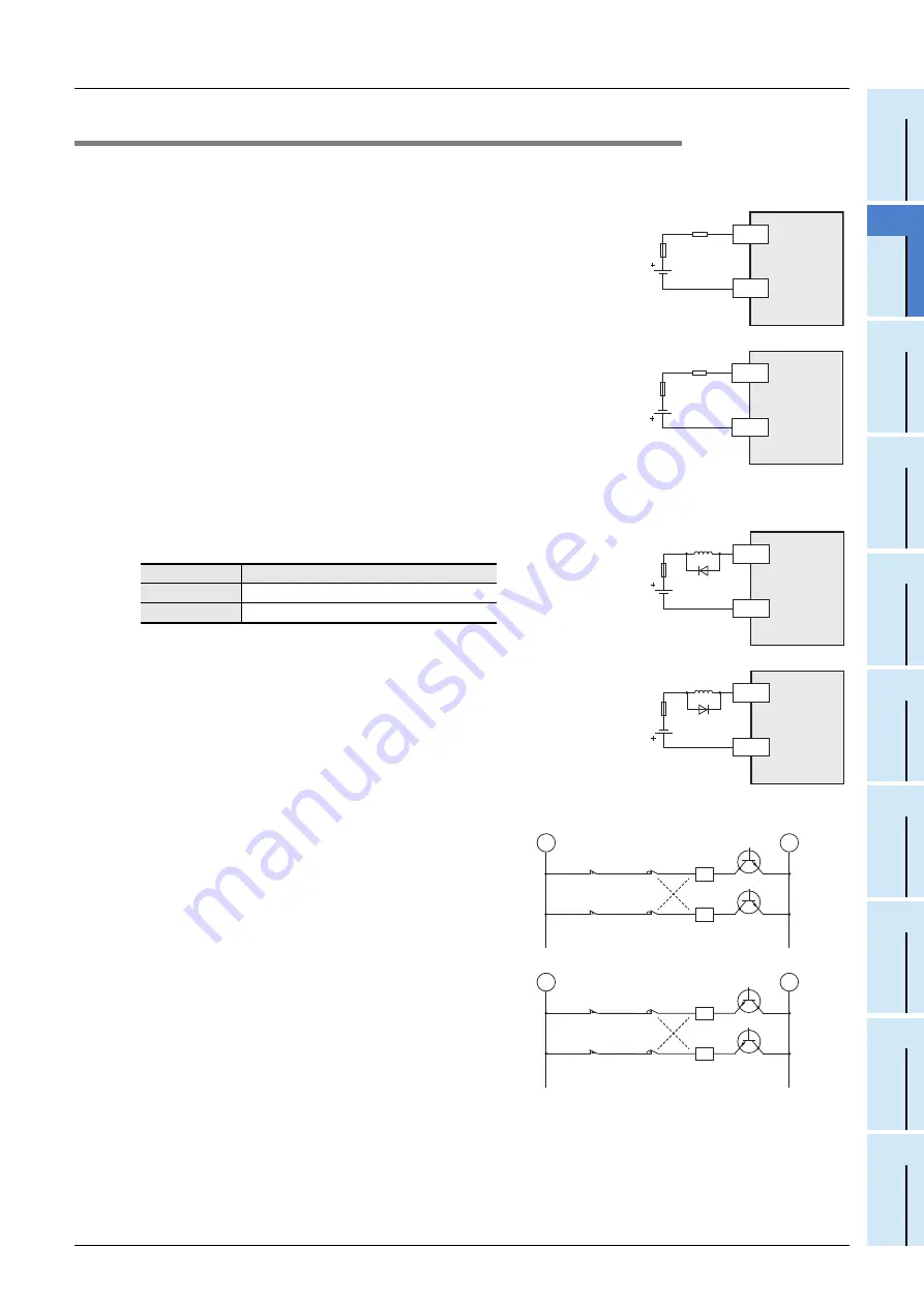 Mitsubishi Electric FX3S-10M series User Manual Download Page 121