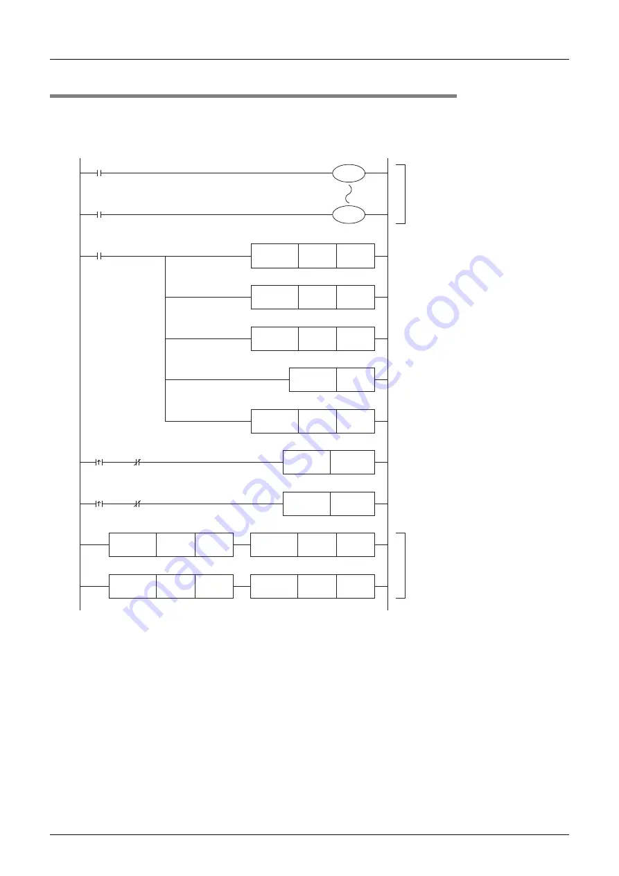 Mitsubishi Electric FX3S-10M series Скачать руководство пользователя страница 176