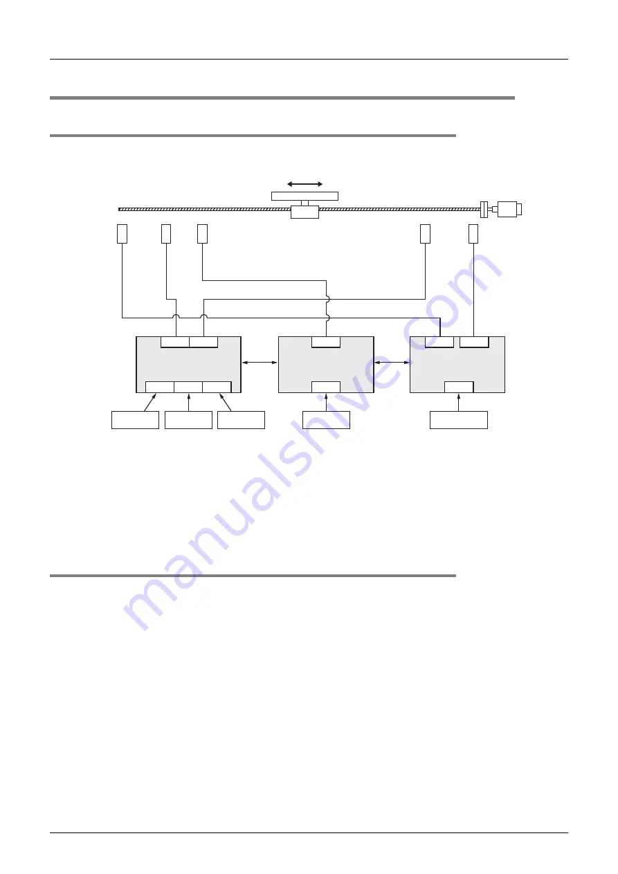 Mitsubishi Electric FX3U-1PG Скачать руководство пользователя страница 36