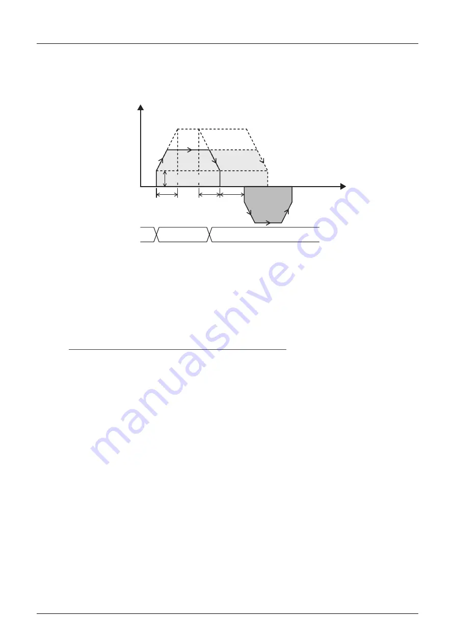 Mitsubishi Electric FX3U-1PG Скачать руководство пользователя страница 50