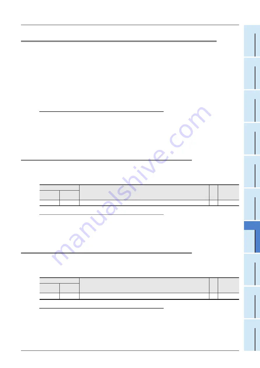 Mitsubishi Electric FX3U-1PG User Manual Download Page 61