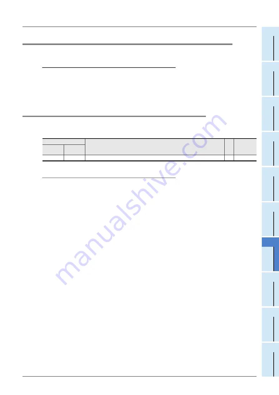 Mitsubishi Electric FX3U-1PG User Manual Download Page 77