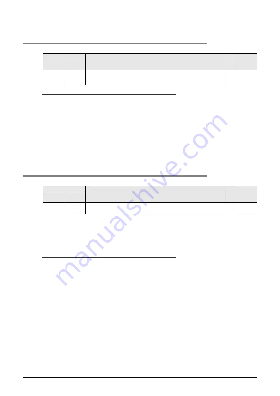 Mitsubishi Electric FX3U-1PG Скачать руководство пользователя страница 78