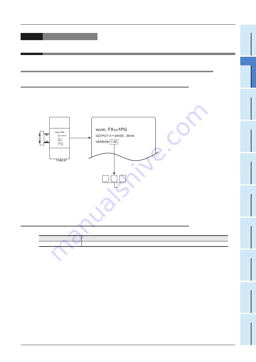 Mitsubishi Electric FX3U-1PG Скачать руководство пользователя страница 129