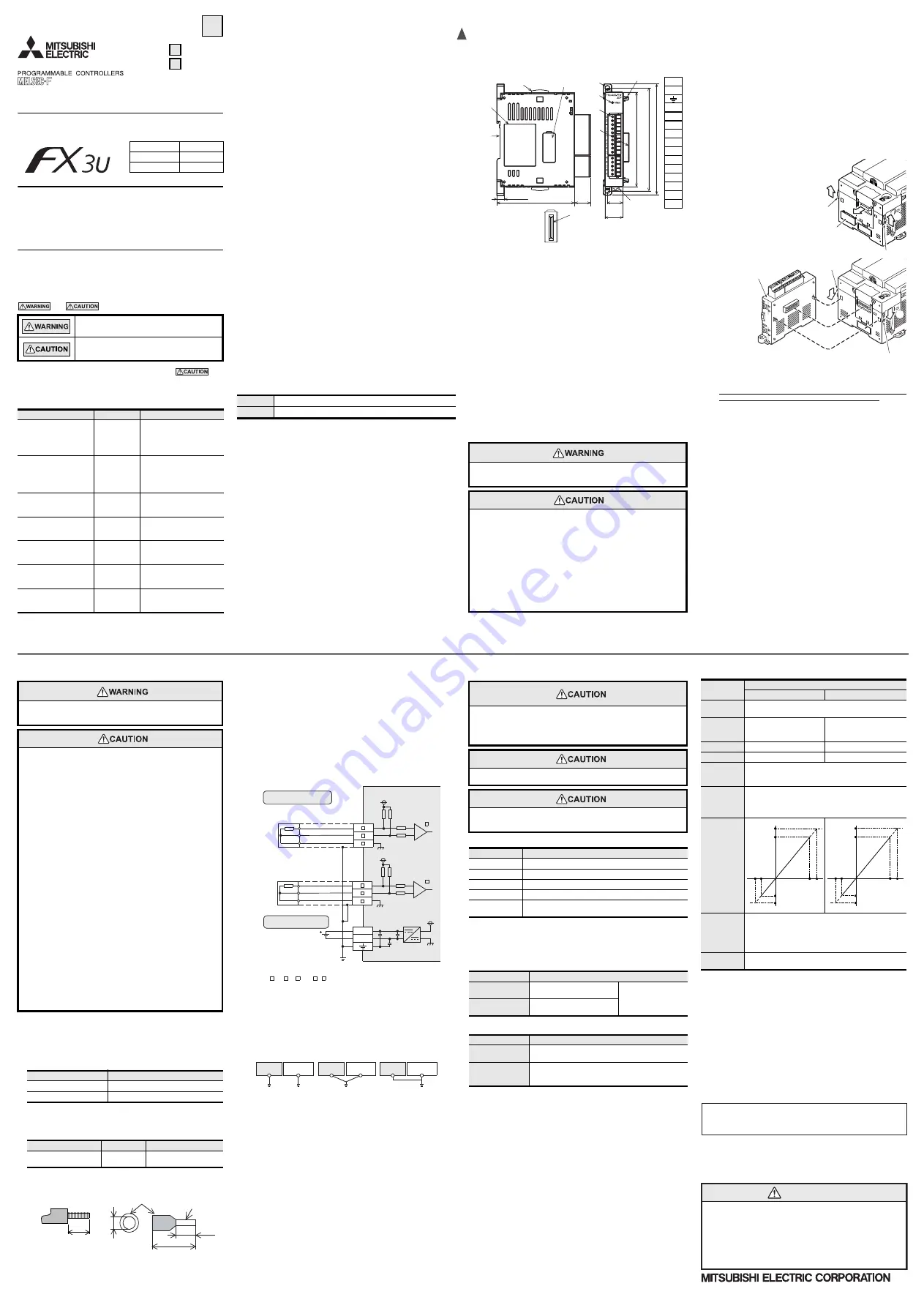 Mitsubishi Electric FX3U-4AD-PTW-ADP User Manual Download Page 1