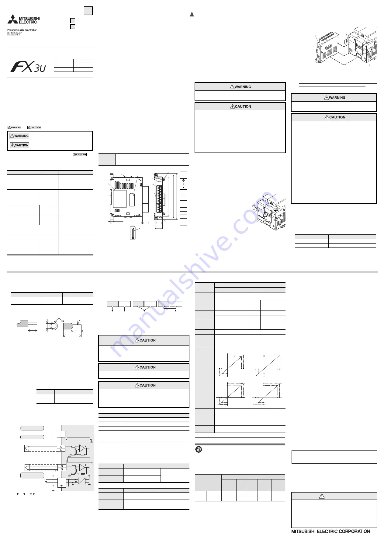 Mitsubishi Electric FX3U-4AD-TC-ADP Скачать руководство пользователя страница 3