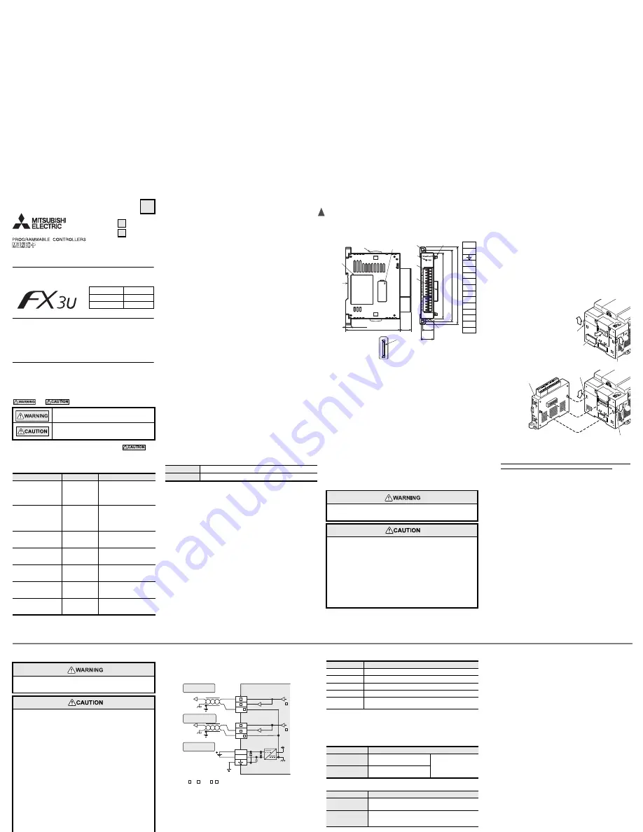 Mitsubishi Electric FX3U-4DA-ADP Скачать руководство пользователя страница 4