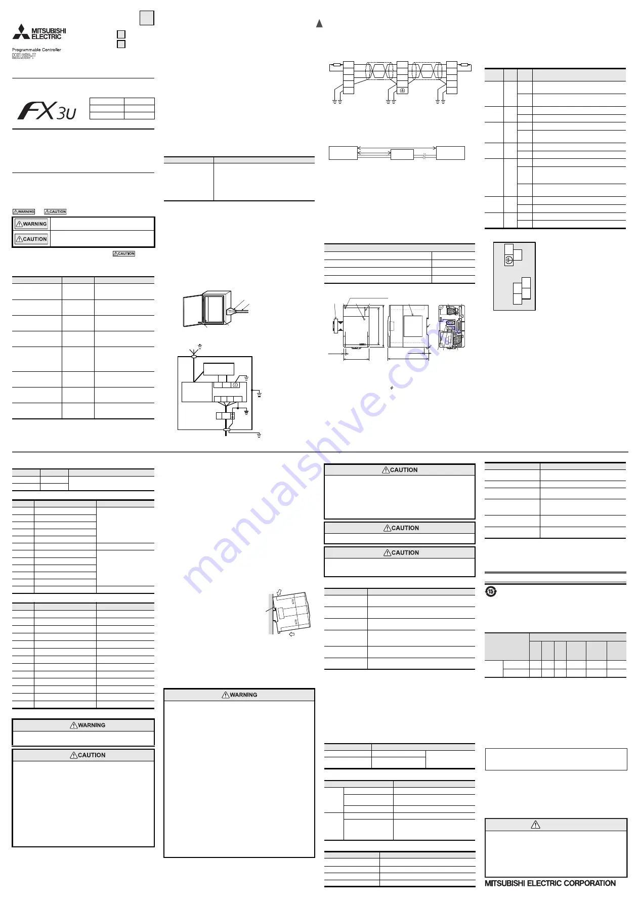 Mitsubishi Electric FX3U-64CCL Installation Manual Download Page 1