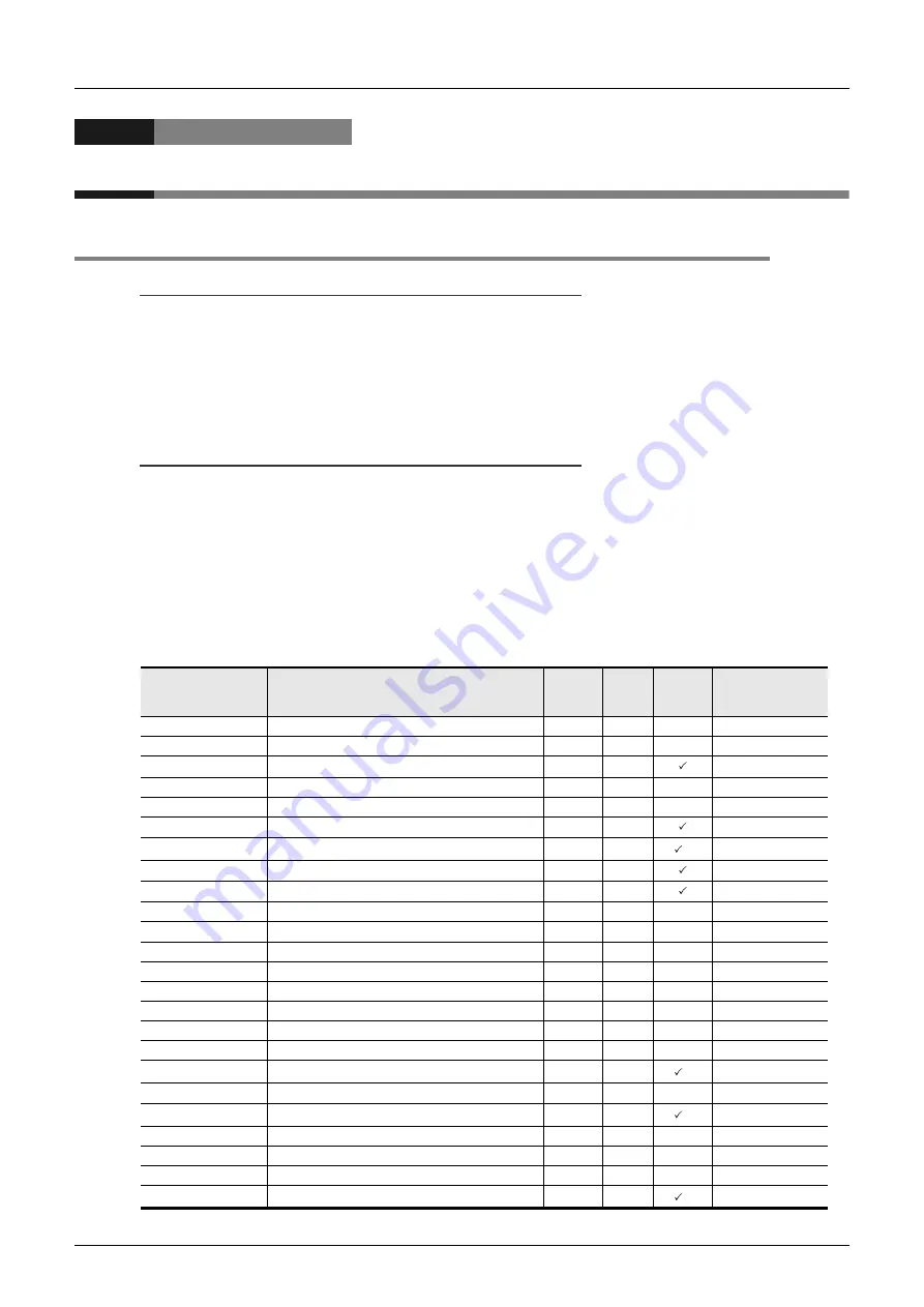 Mitsubishi Electric FX3U-J1939 Скачать руководство пользователя страница 42