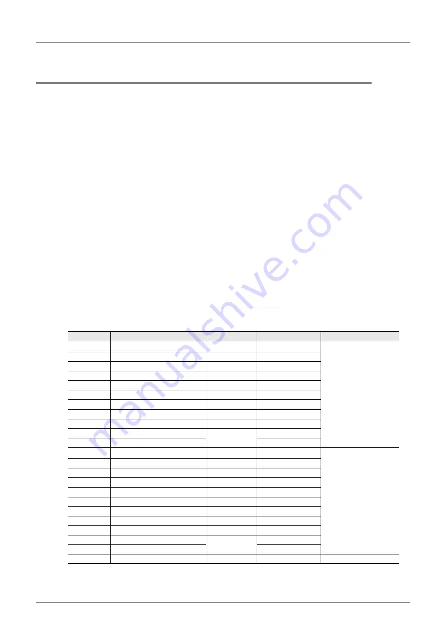 Mitsubishi Electric FX3U-J1939 Скачать руководство пользователя страница 56