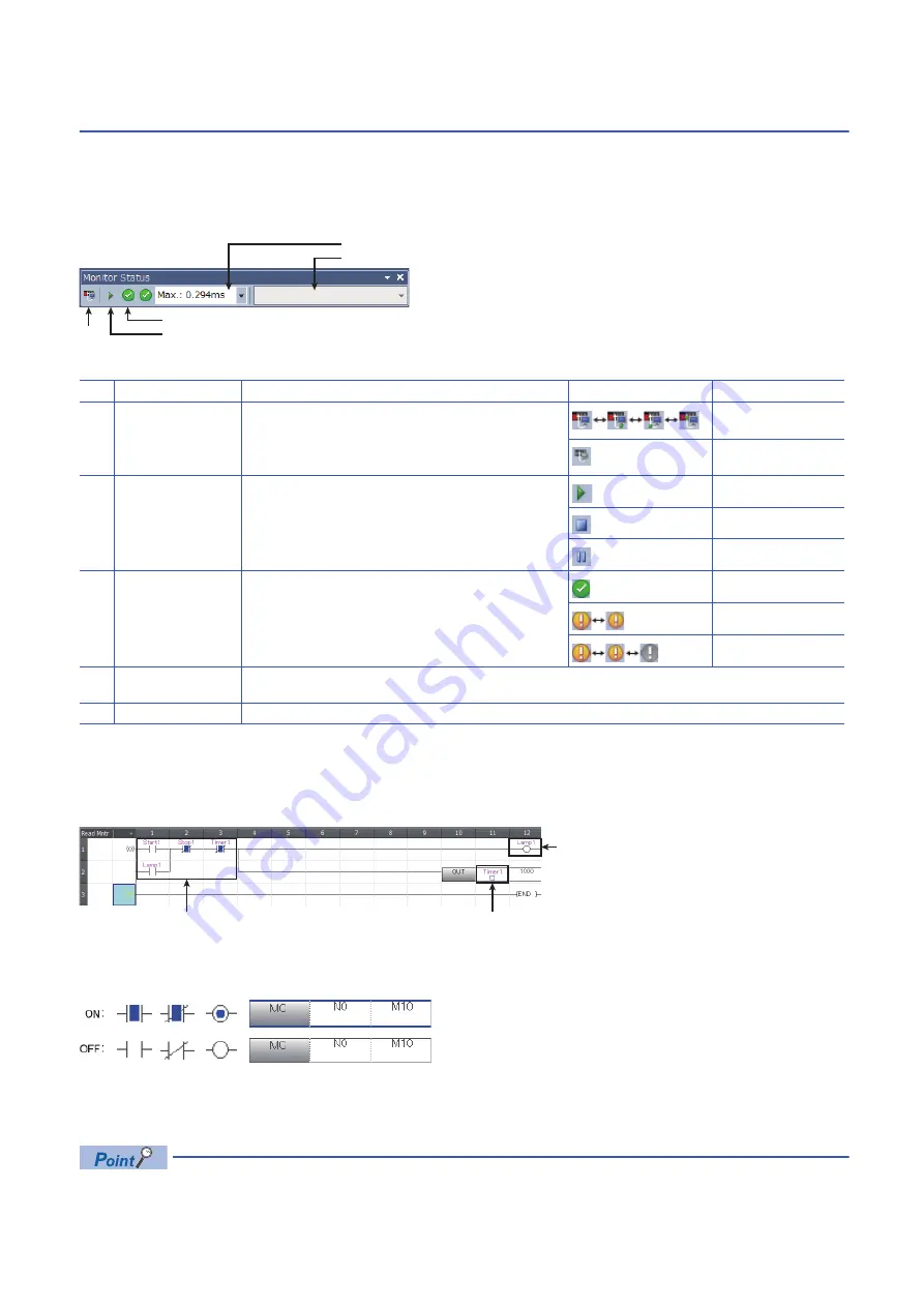 Mitsubishi Electric FX5U Series Скачать руководство пользователя страница 30