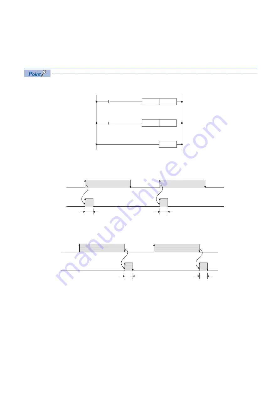 Mitsubishi Electric FX5U Series Скачать руководство пользователя страница 49