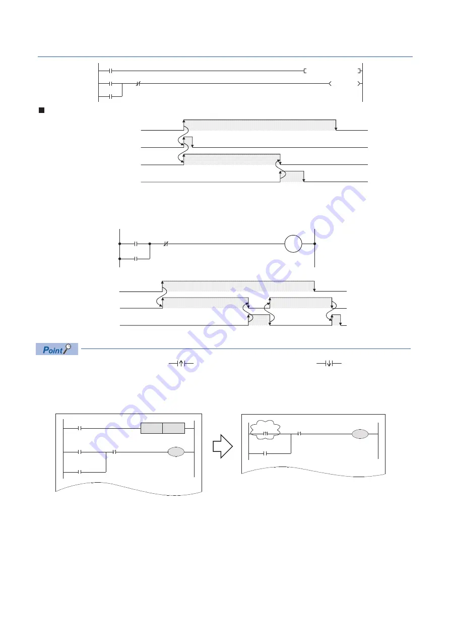 Mitsubishi Electric FX5U Series Training Manual Download Page 50