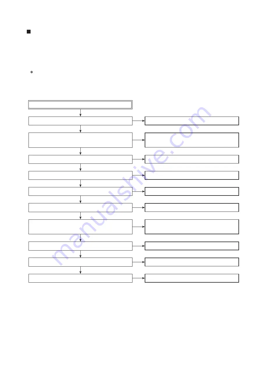 Mitsubishi Electric GK-2509YS2-CE Handbook Download Page 8