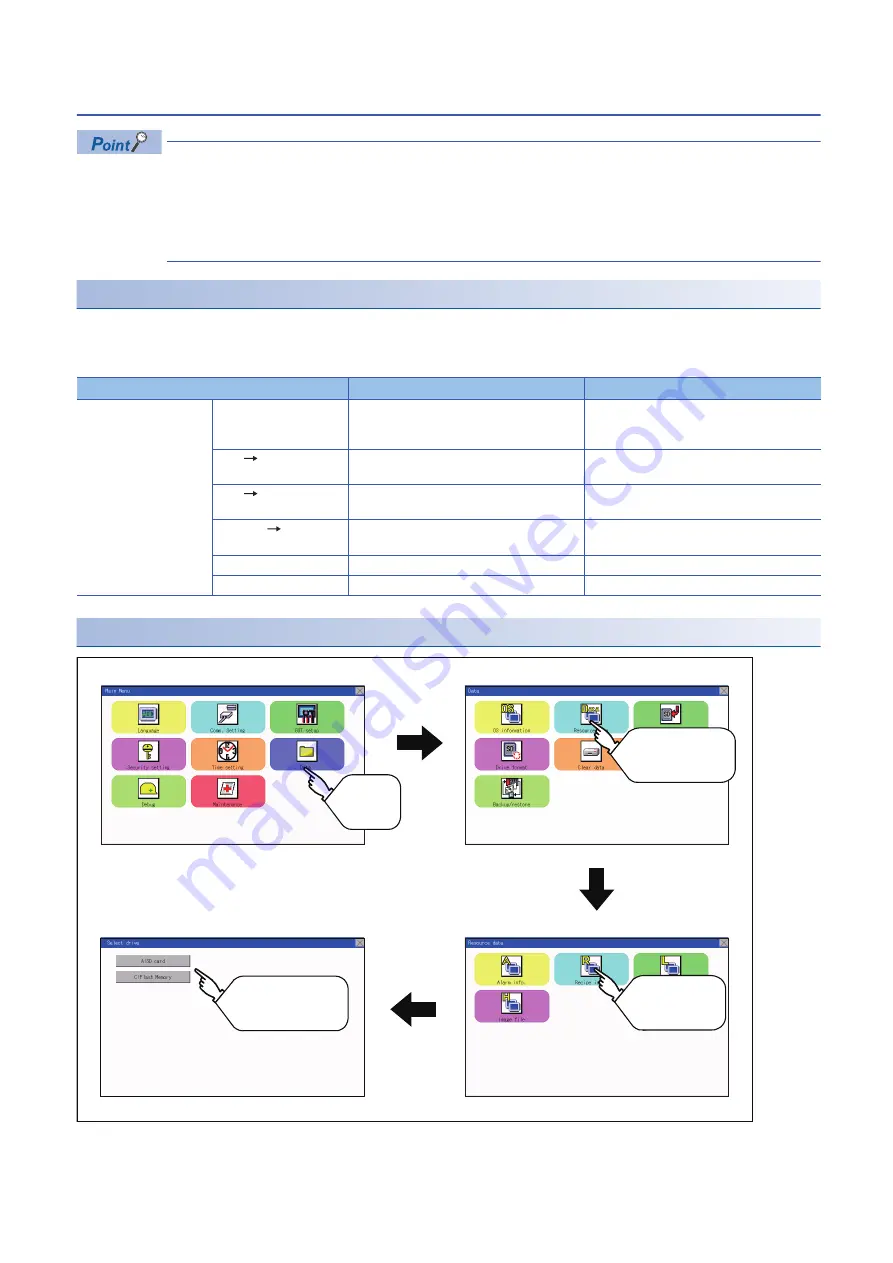 Mitsubishi Electric GOT SIMPLE Series Скачать руководство пользователя страница 172