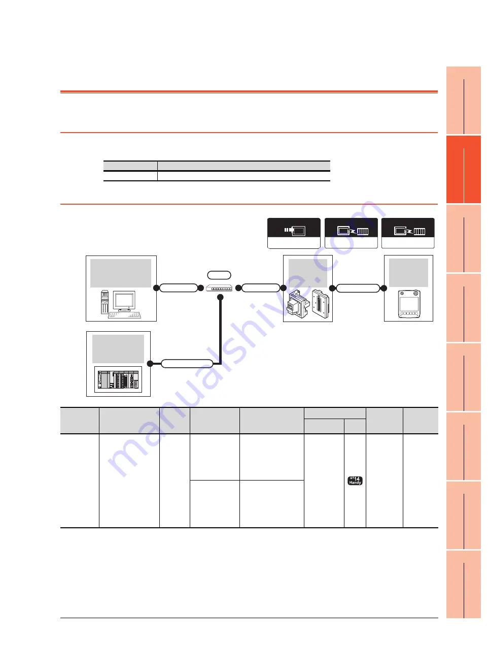 Mitsubishi Electric GT14 Скачать руководство пользователя страница 1539