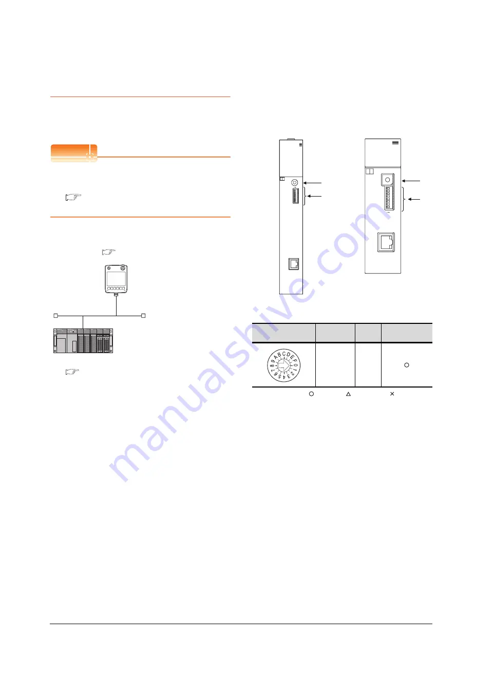 Mitsubishi Electric GT14 Скачать руководство пользователя страница 486