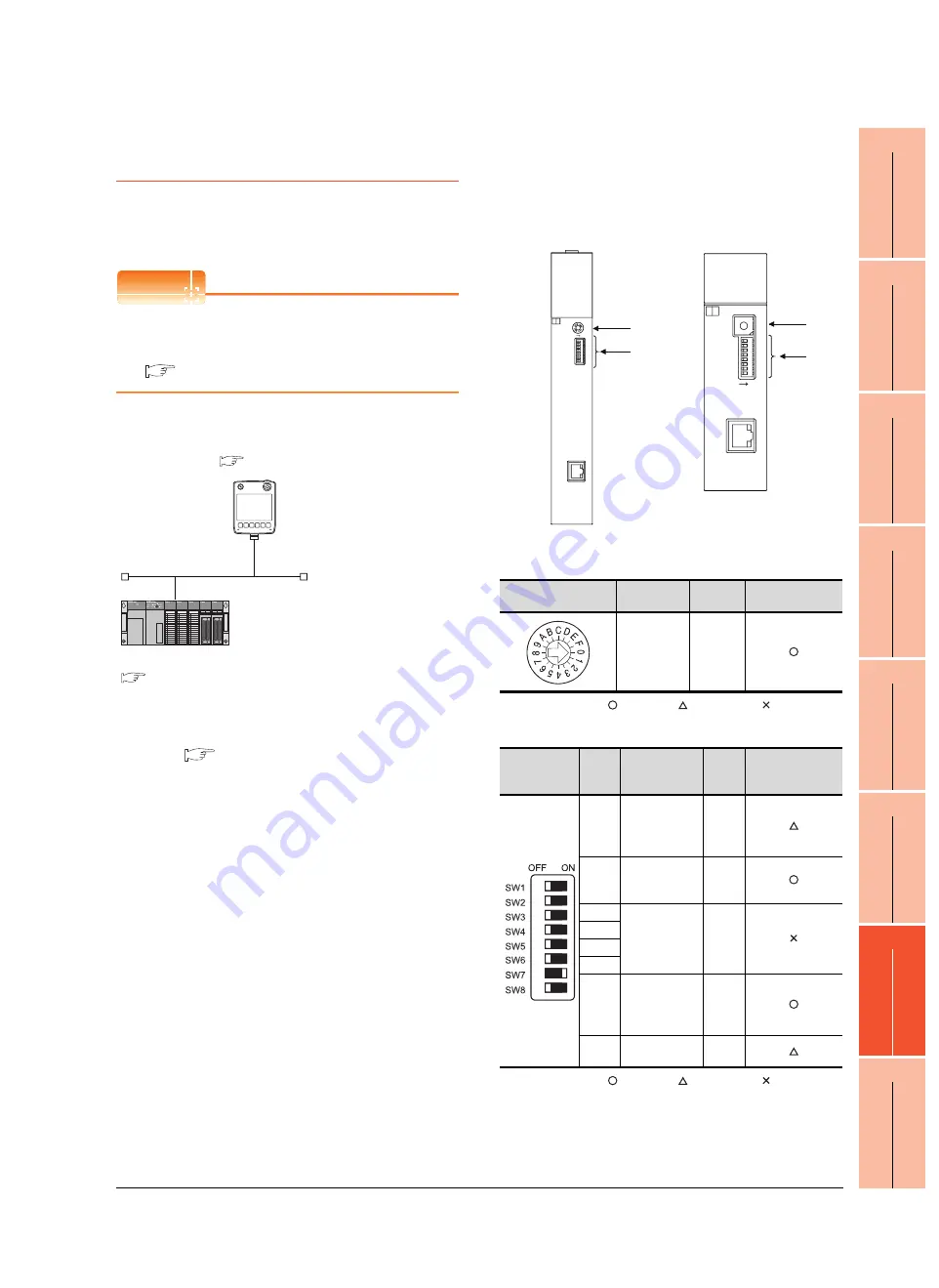 Mitsubishi Electric GT14 Скачать руководство пользователя страница 489