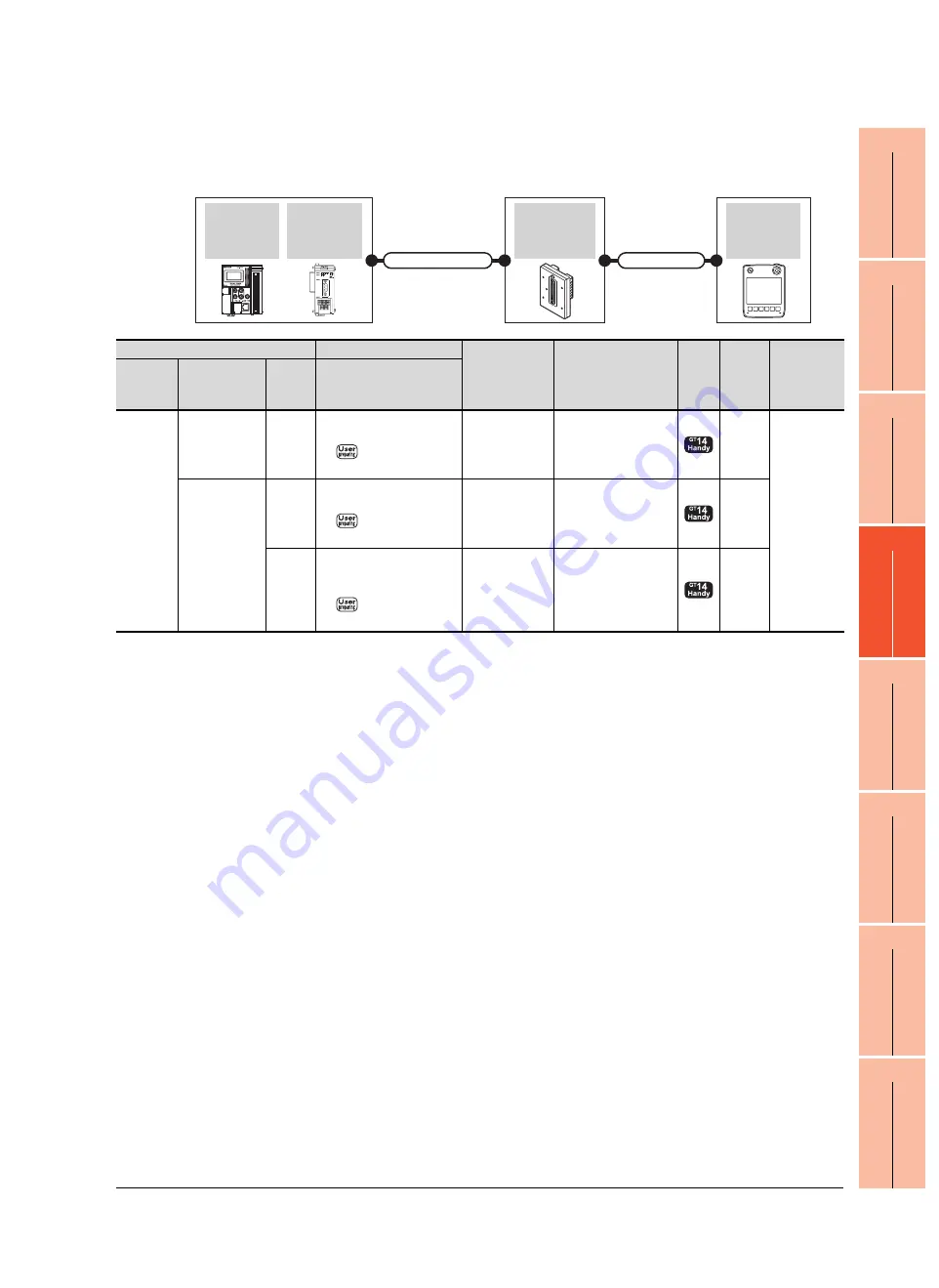 Mitsubishi Electric GT14 Скачать руководство пользователя страница 845