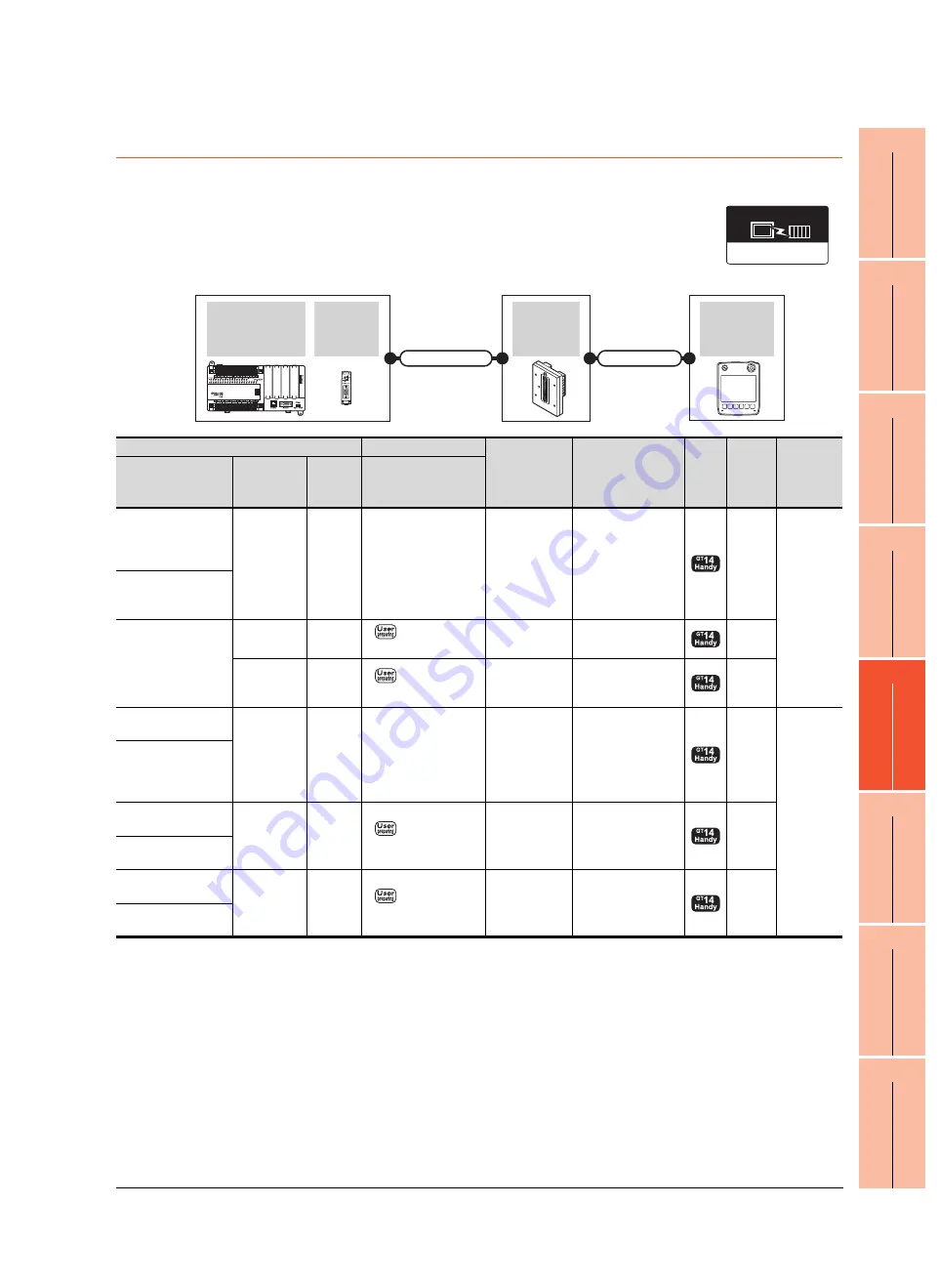 Mitsubishi Electric GT14 User Manual Download Page 863