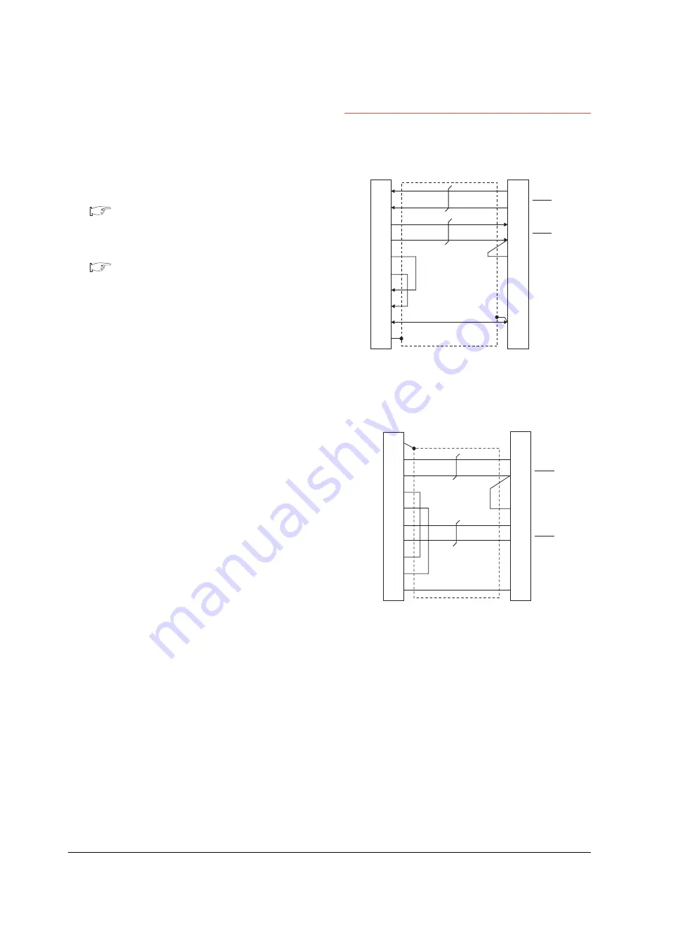 Mitsubishi Electric GT14 Скачать руководство пользователя страница 922