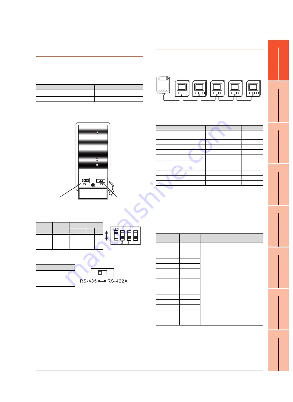 Mitsubishi Electric GT14 Скачать руководство пользователя страница 963